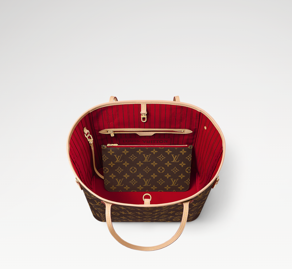 Neverfull MM